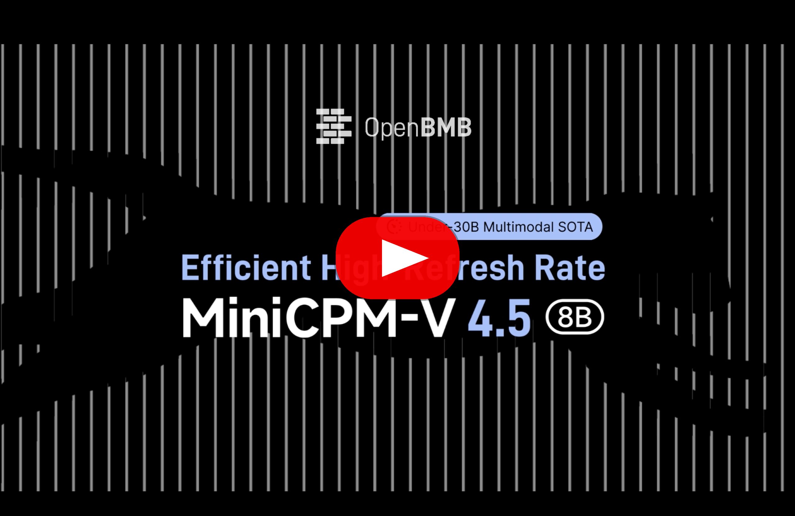 图片[2]-单图、多图及视频理解模型MiniCPM-V 4.5-SODOS官网